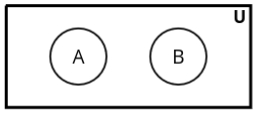 Venn Diagram